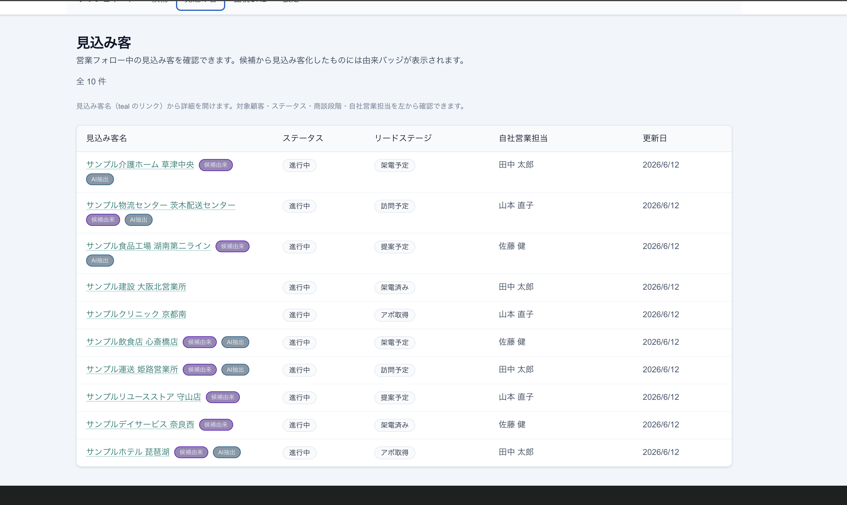 LeadScopeの見込み客一覧画面。担当者・ステータス・次回フォロー予定を一覧管理